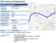 Wasserkoerpersteckbriefe.gif